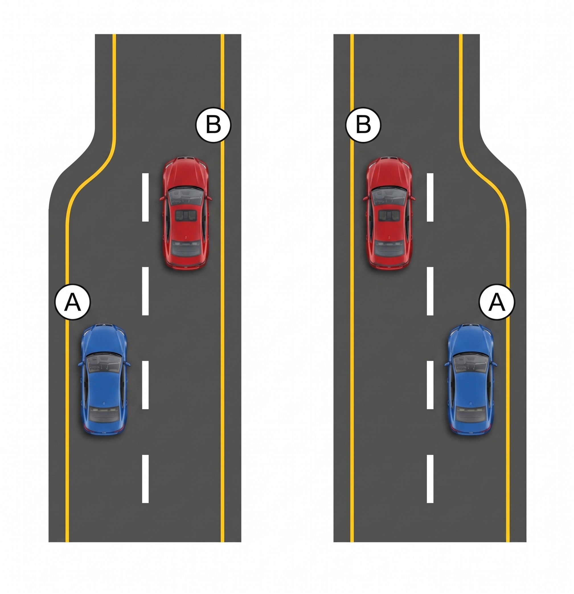 drivers point allocation